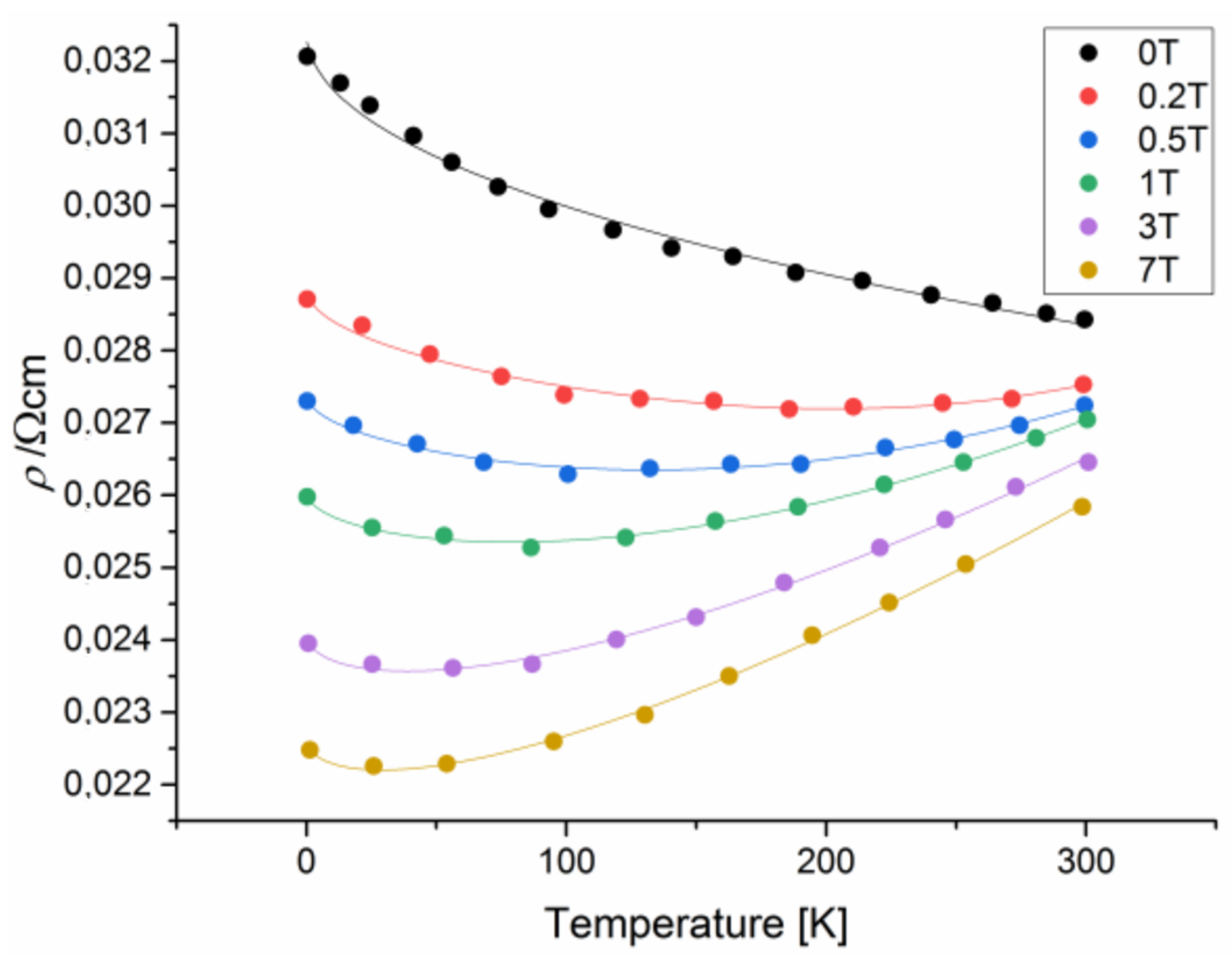 Applsci 13 07096 g003 Applsci 13 07096 g003