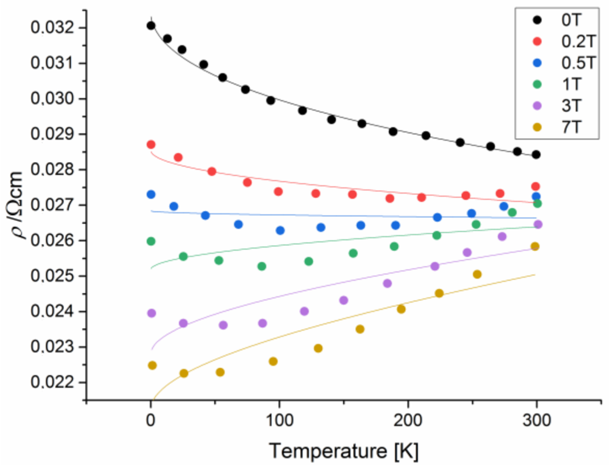Applsci 13 07096 g004 Applsci 13 07096 g004