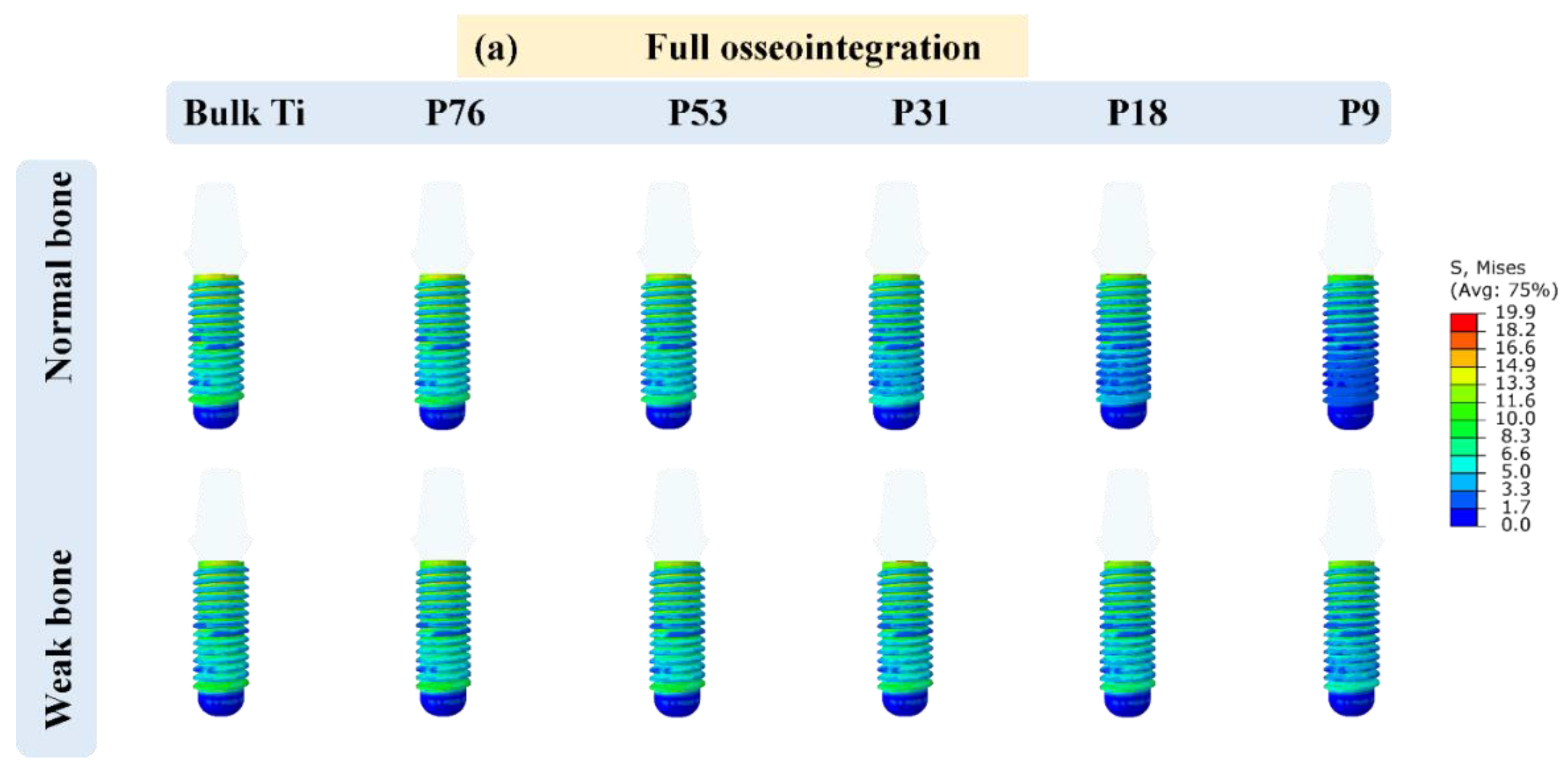 Applsci 13 07097 g002a