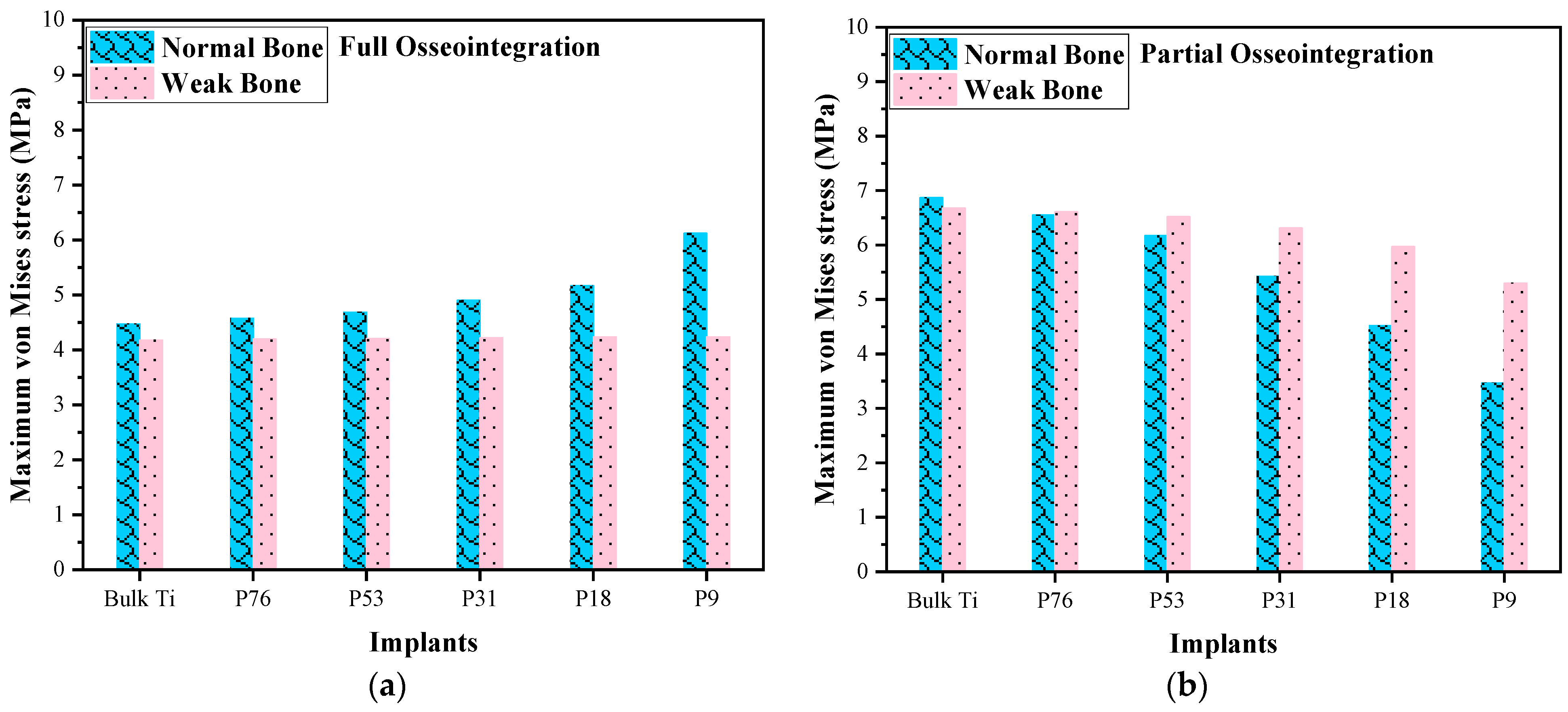 Applsci 13 07097 g006
