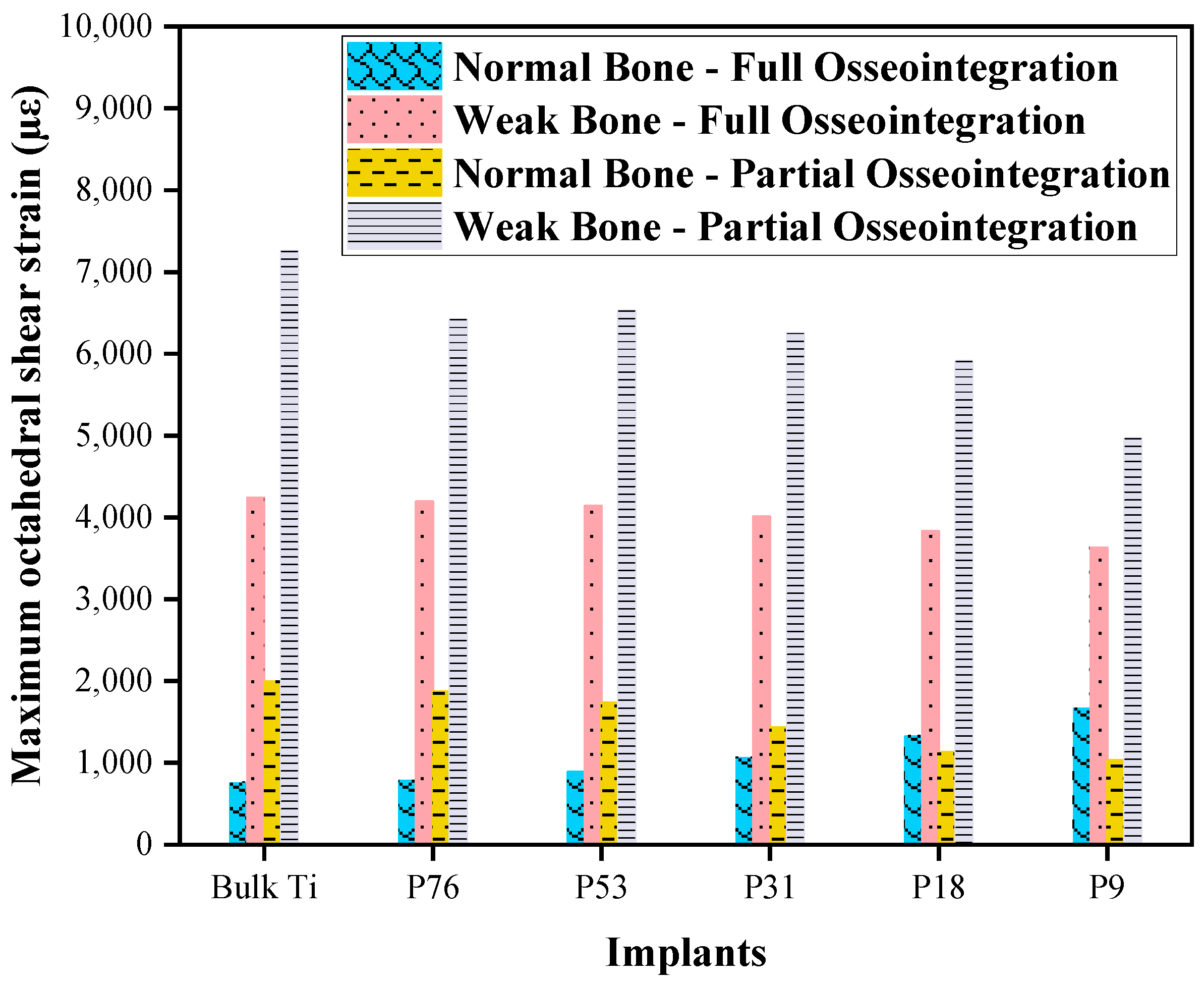 Applsci 13 07097 g008