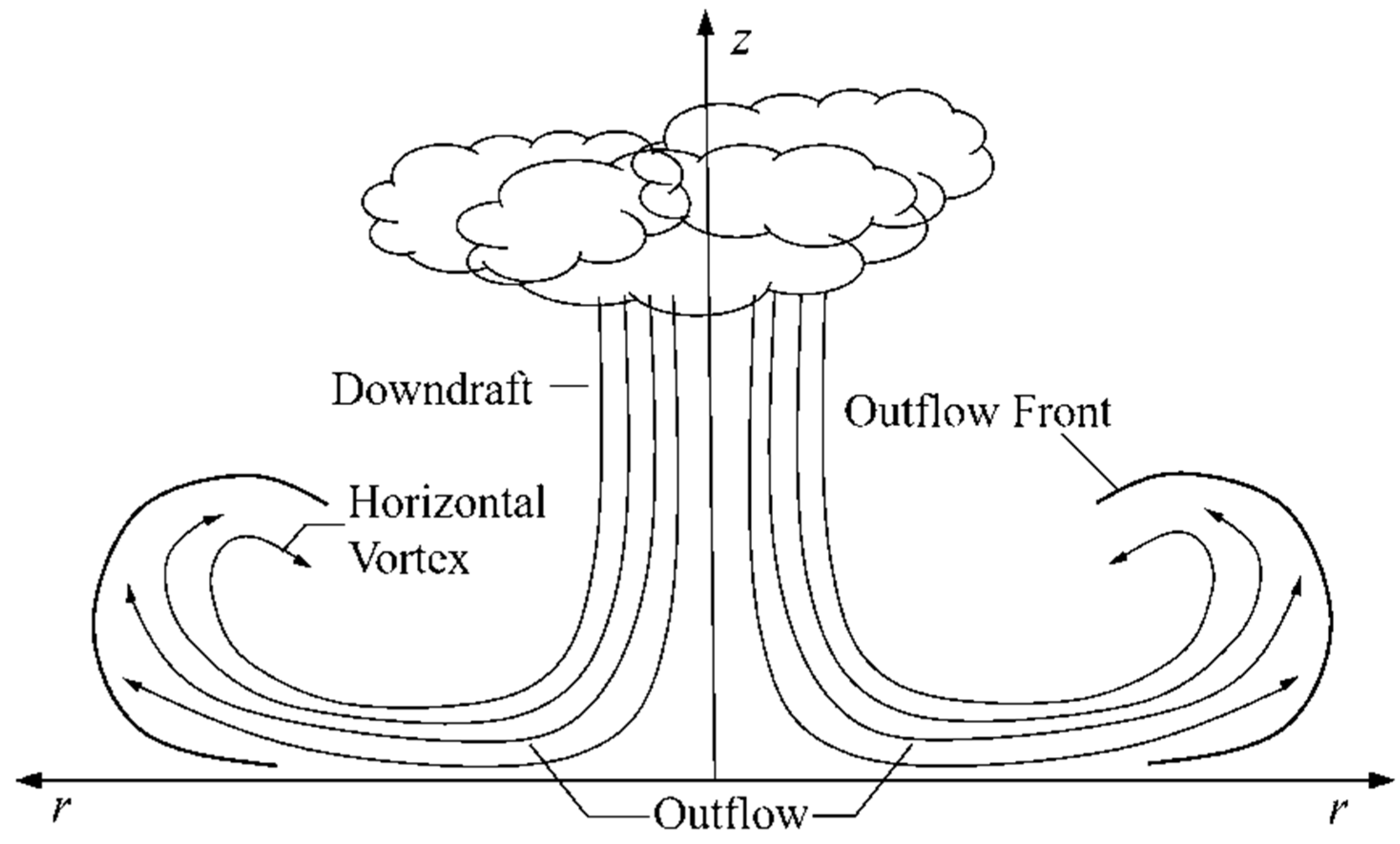 Applsci 13 07098 g001