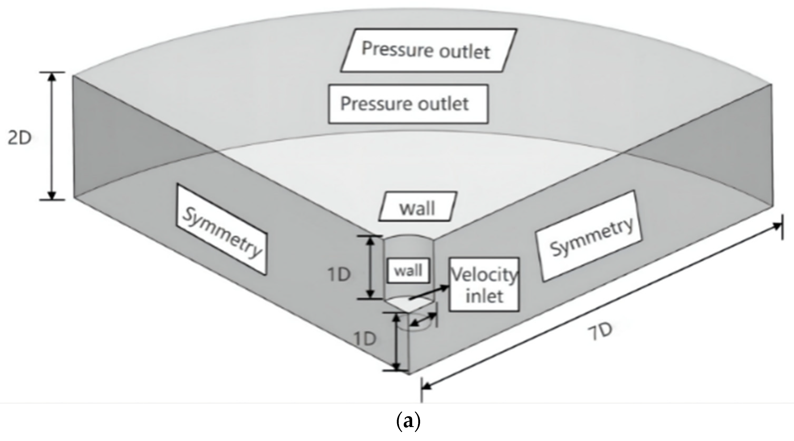 Applsci 13 07098 g002a
