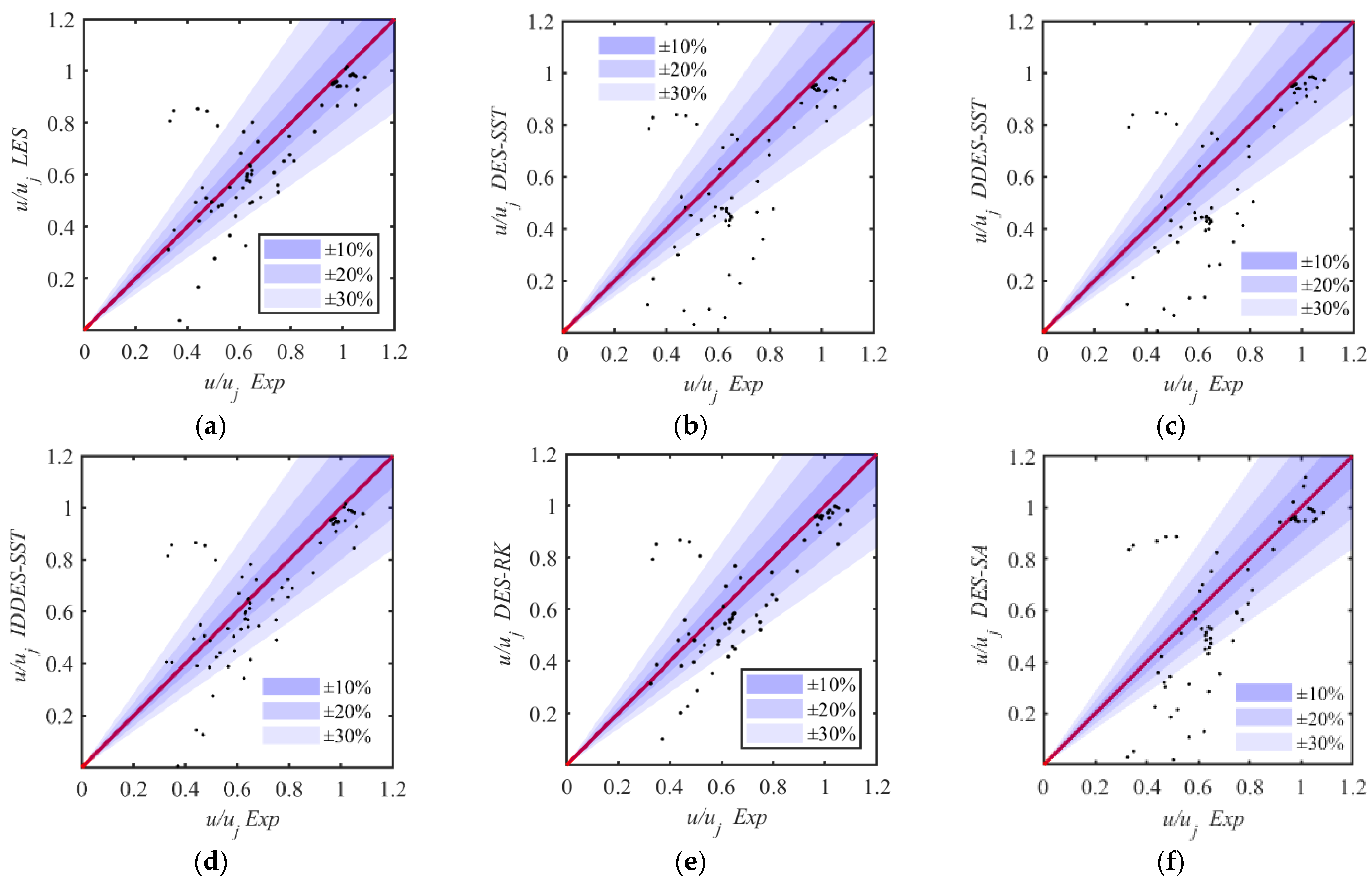Applsci 13 07098 g008a
