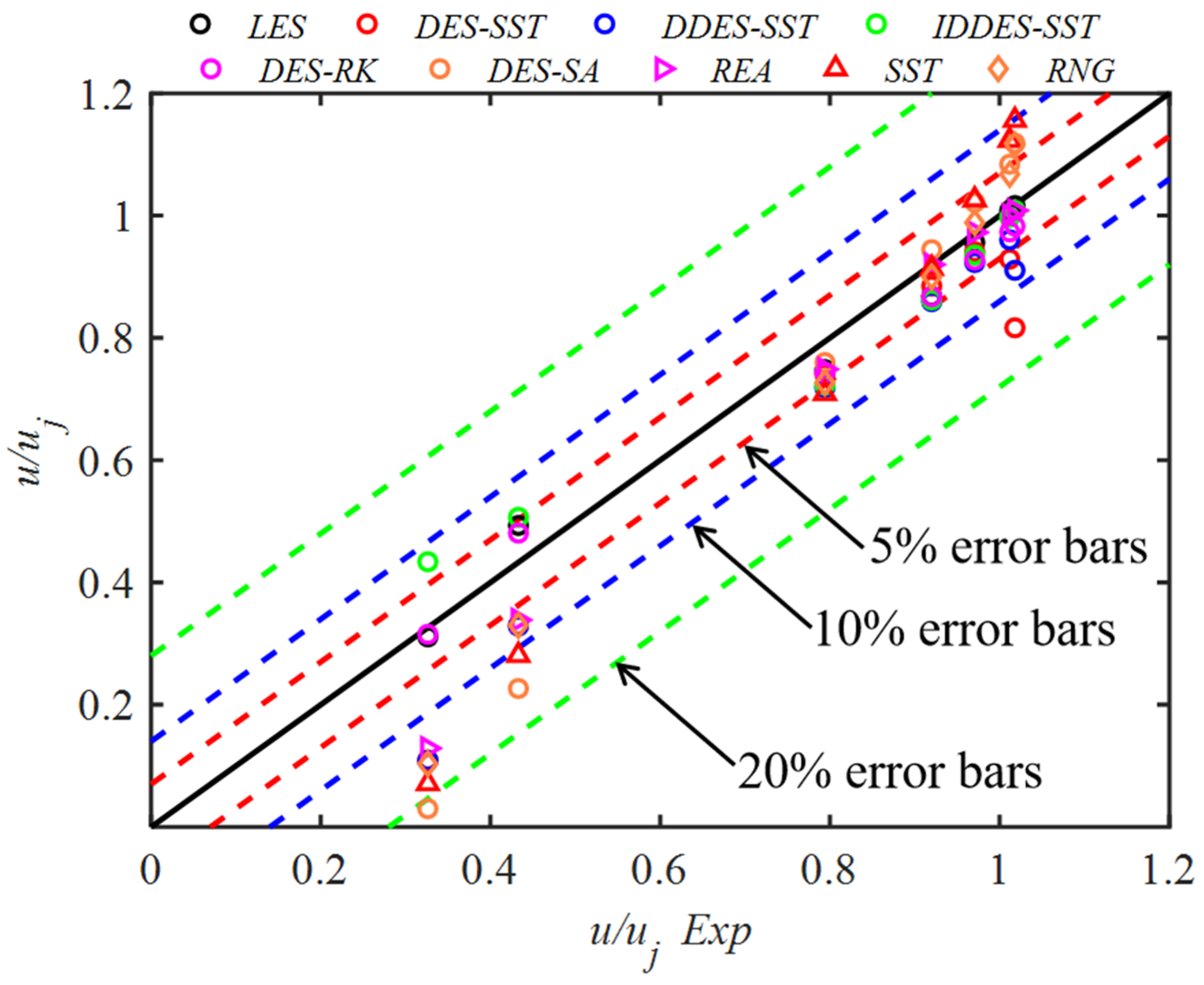Applsci 13 07098 g009
