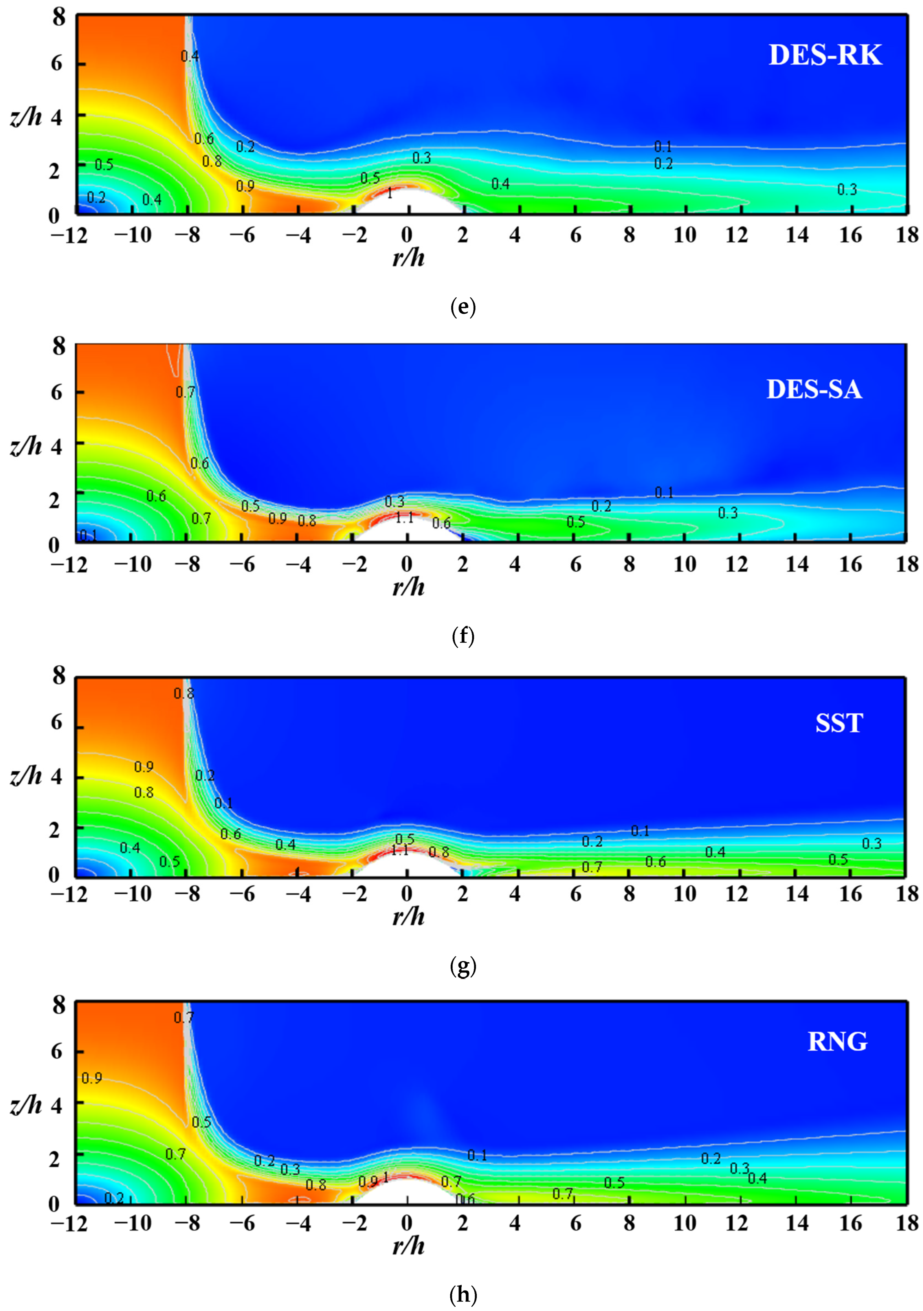Applsci 13 07098 g010b