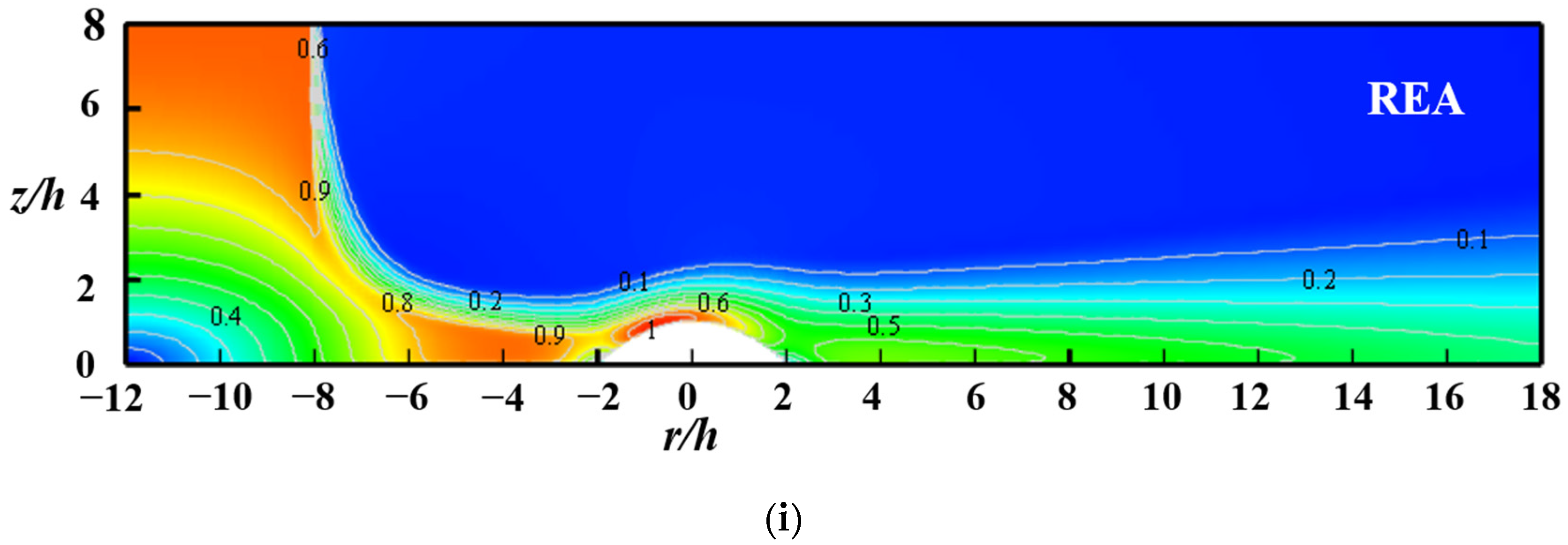 Applsci 13 07098 g010c