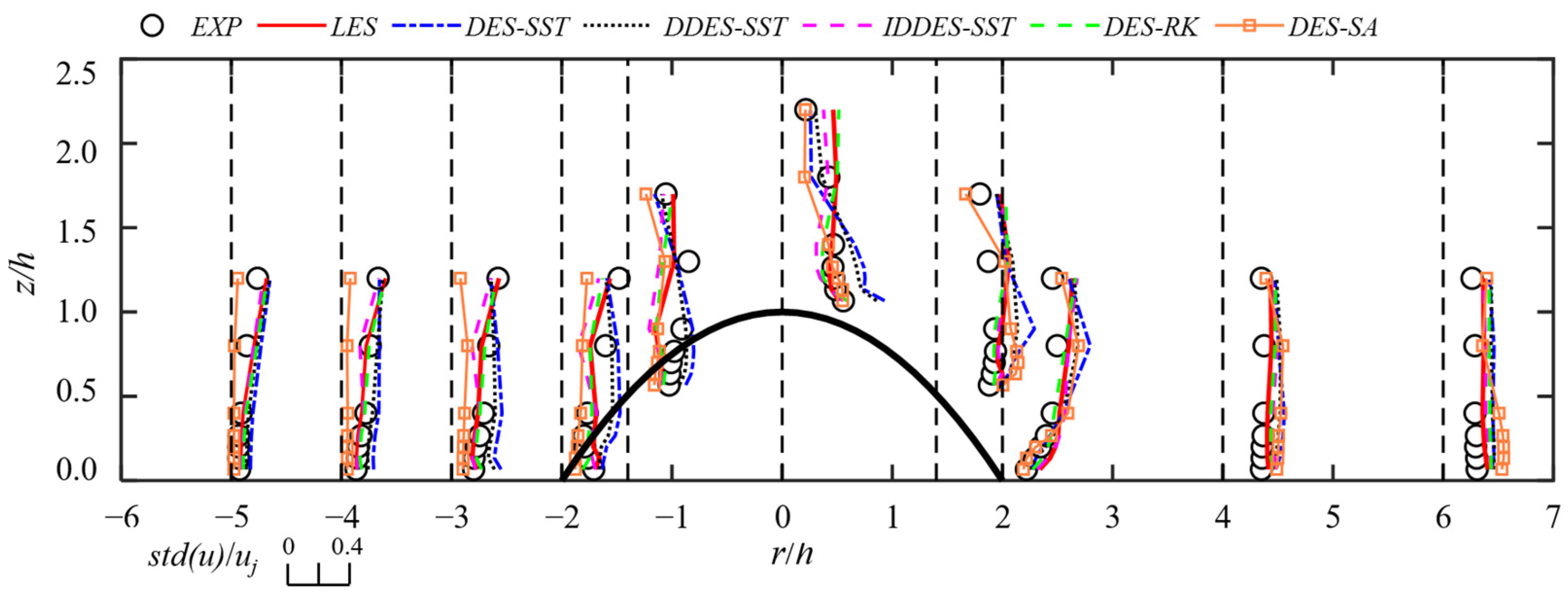 Applsci 13 07098 g011