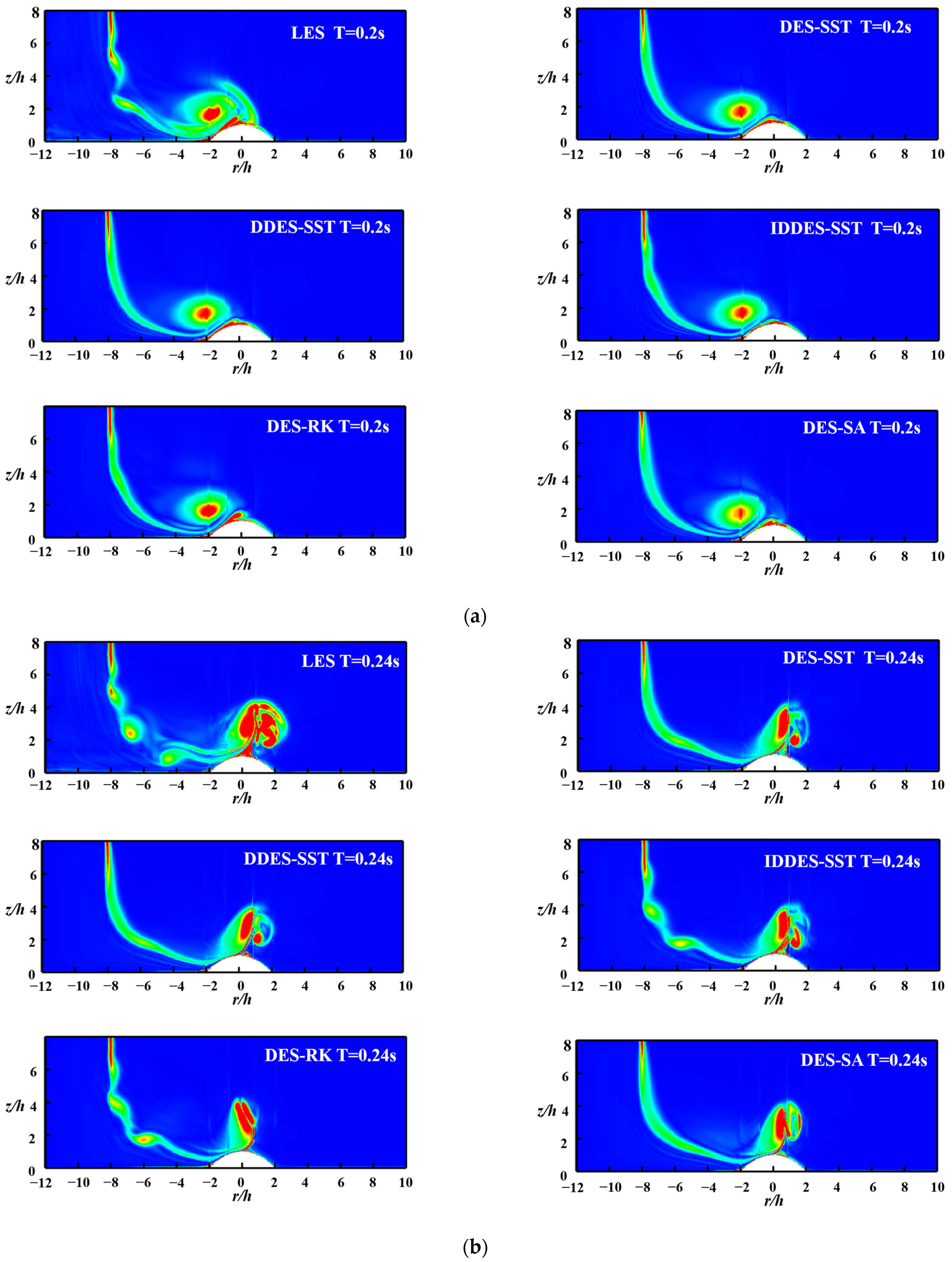 Applsci 13 07098 g012a