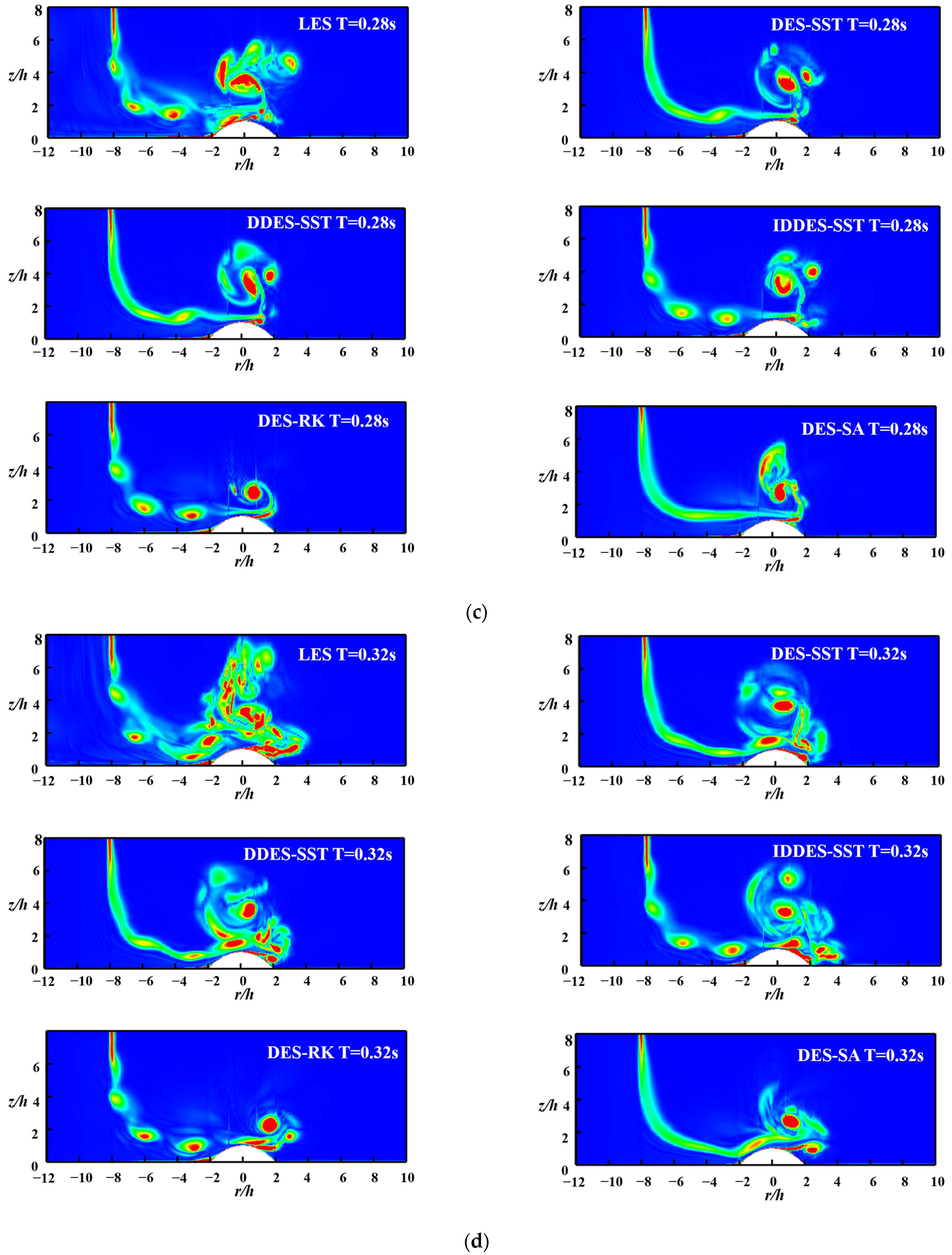 Applsci 13 07098 g012b