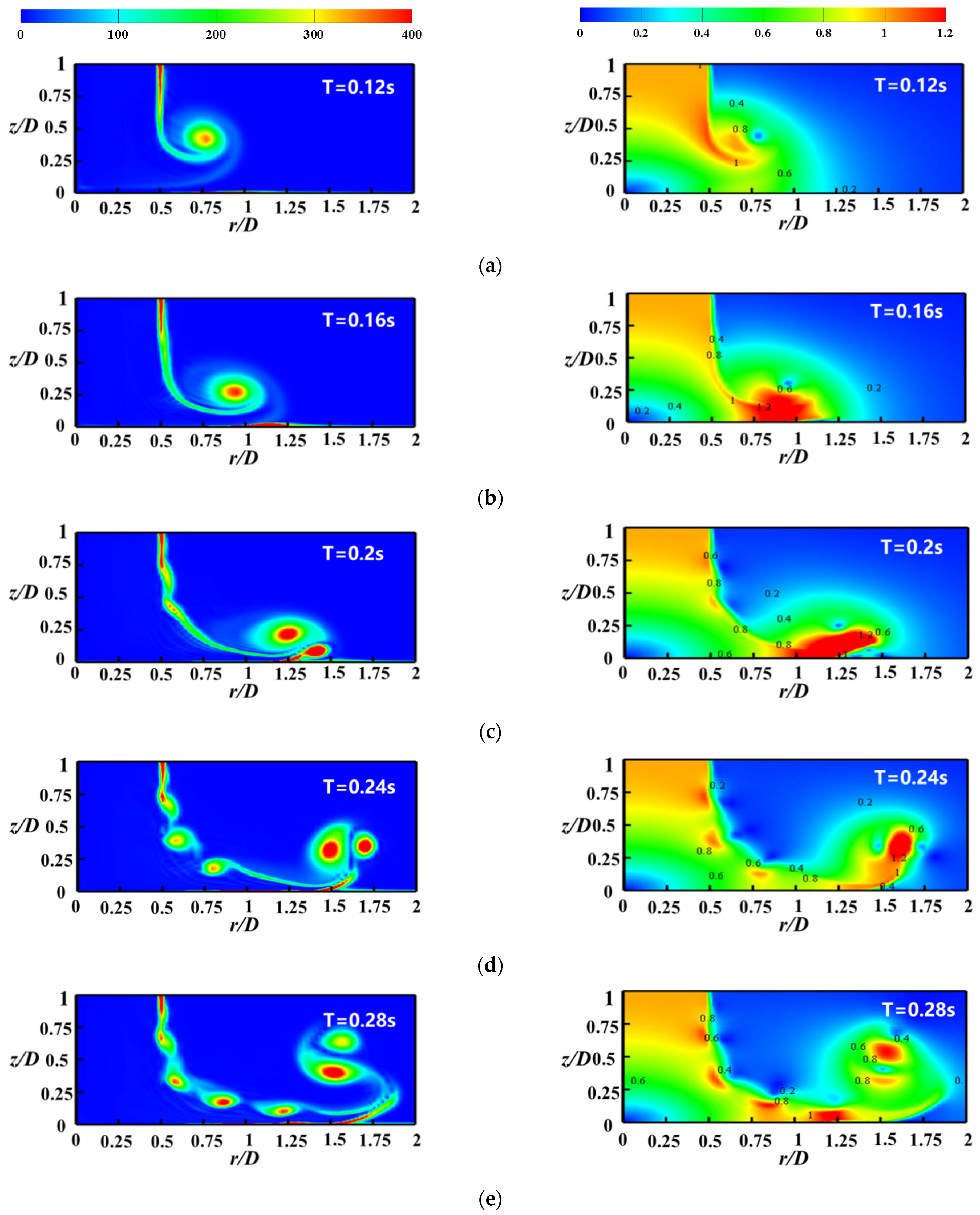 Applsci 13 07098 g013a