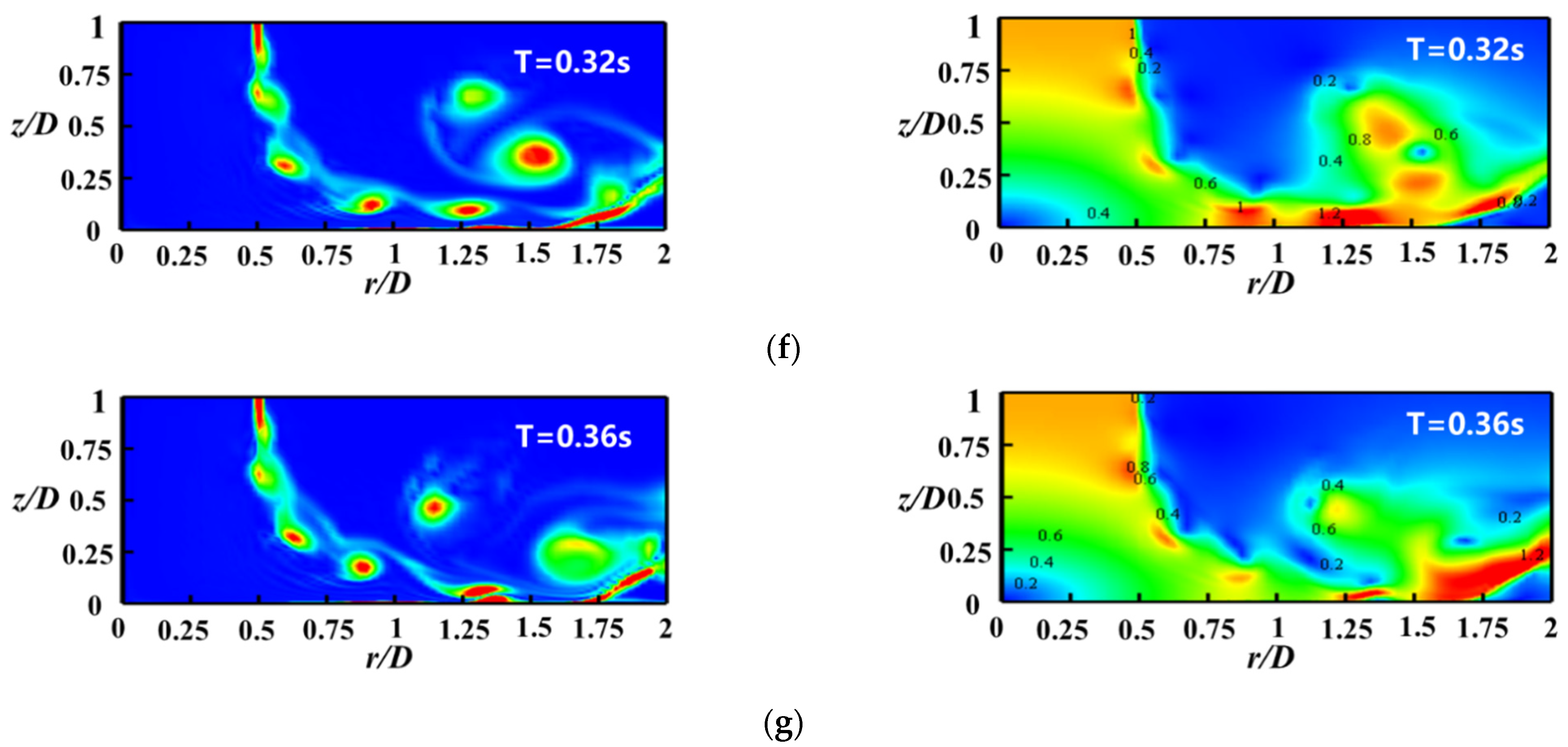 Applsci 13 07098 g013b