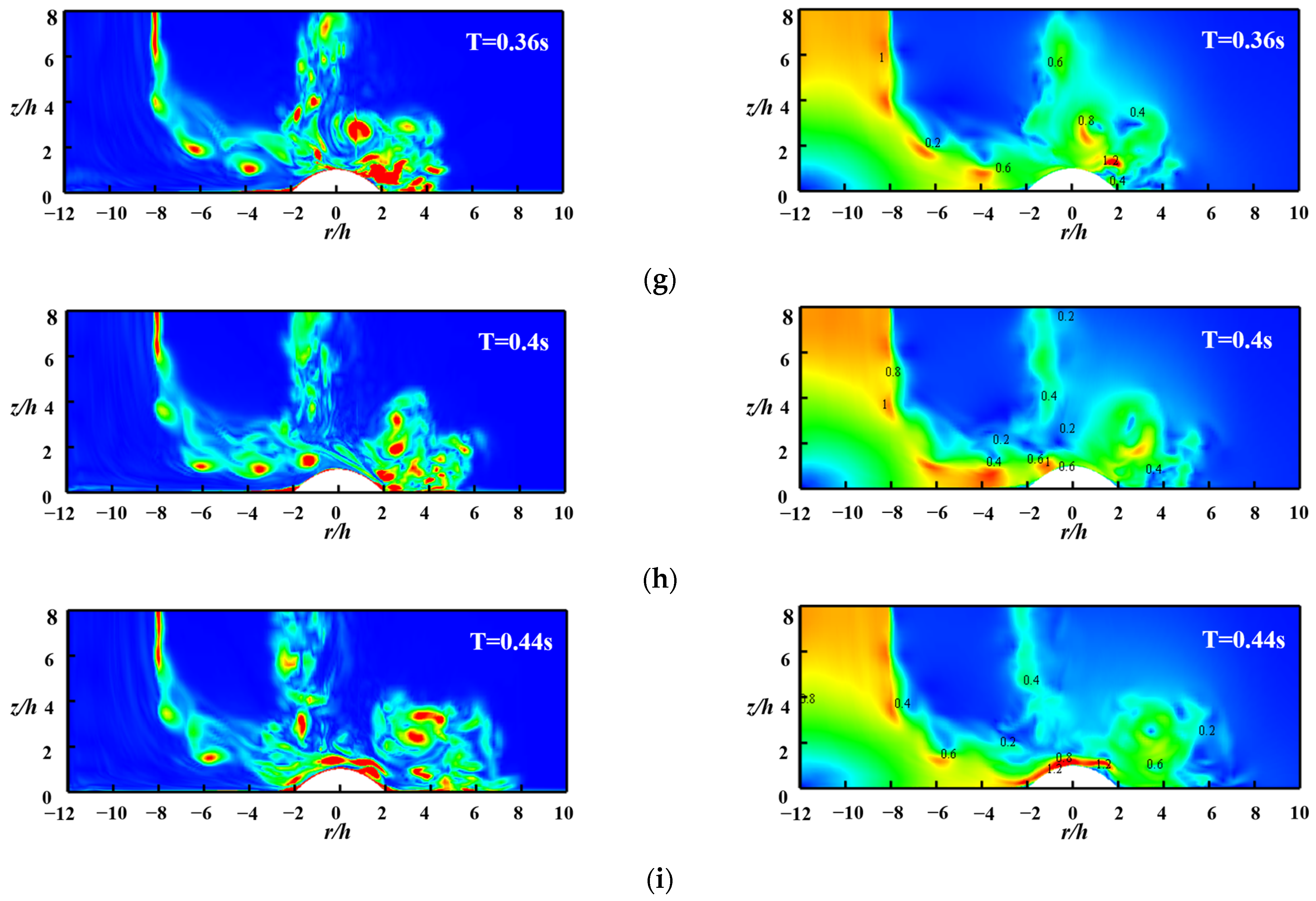 Applsci 13 07098 g014b