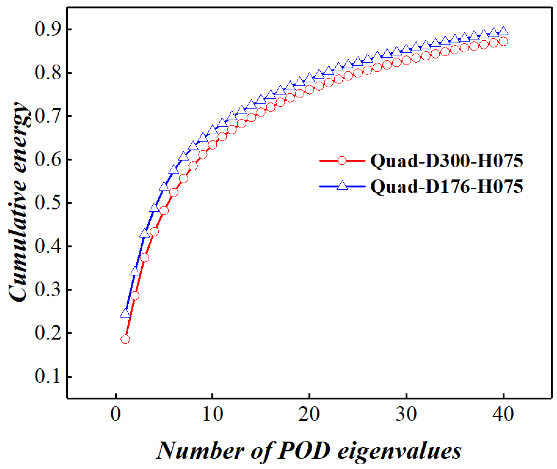 Applsci 13 07098 g016
