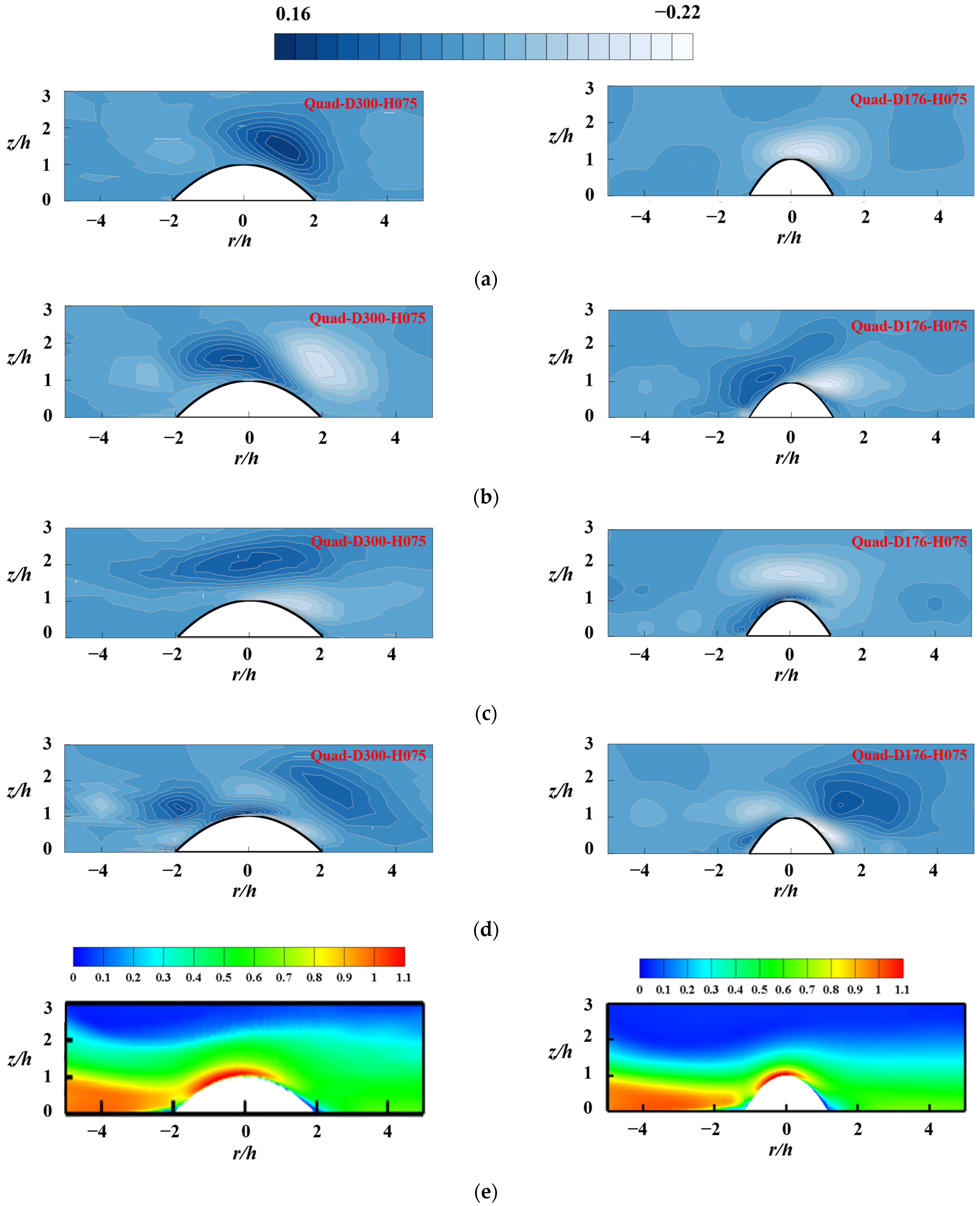 Applsci 13 07098 g017
