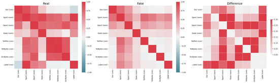 Applsci 13 07106 g0a1
