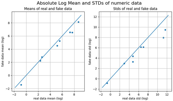 Applsci 13 07106 g0a11