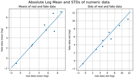 Applsci 13 07106 g0a12