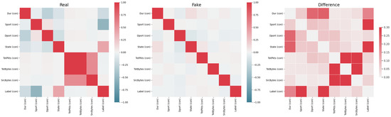 Applsci 13 07106 g0a14