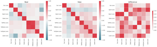 Applsci 13 07106 g0a16