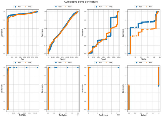 Applsci 13 07106 g0a18
