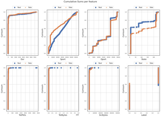 Applsci 13 07106 g0a20