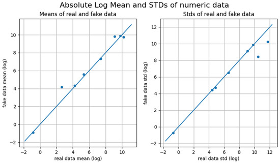 Applsci 13 07106 g0a21