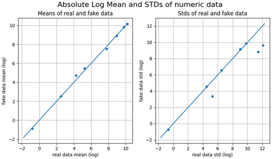 Applsci 13 07106 g0a22