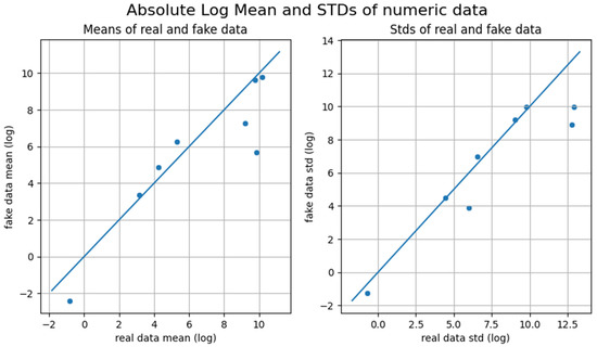 Applsci 13 07106 g0a23