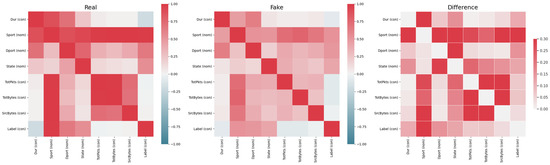 Applsci 13 07106 g0a3