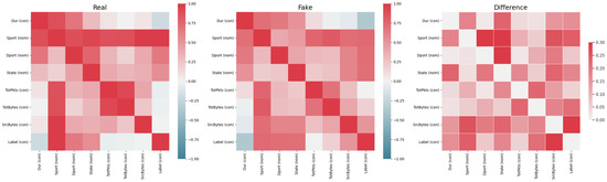 Applsci 13 07106 g0a4