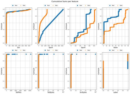 Applsci 13 07106 g0a5