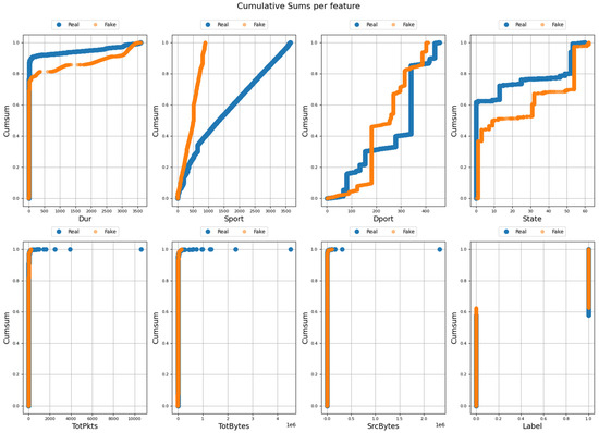 Applsci 13 07106 g0a6