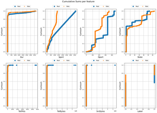Applsci 13 07106 g0a7