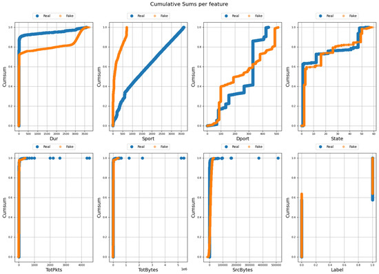 Applsci 13 07106 g0a8