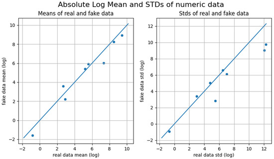 Applsci 13 07106 g0a9