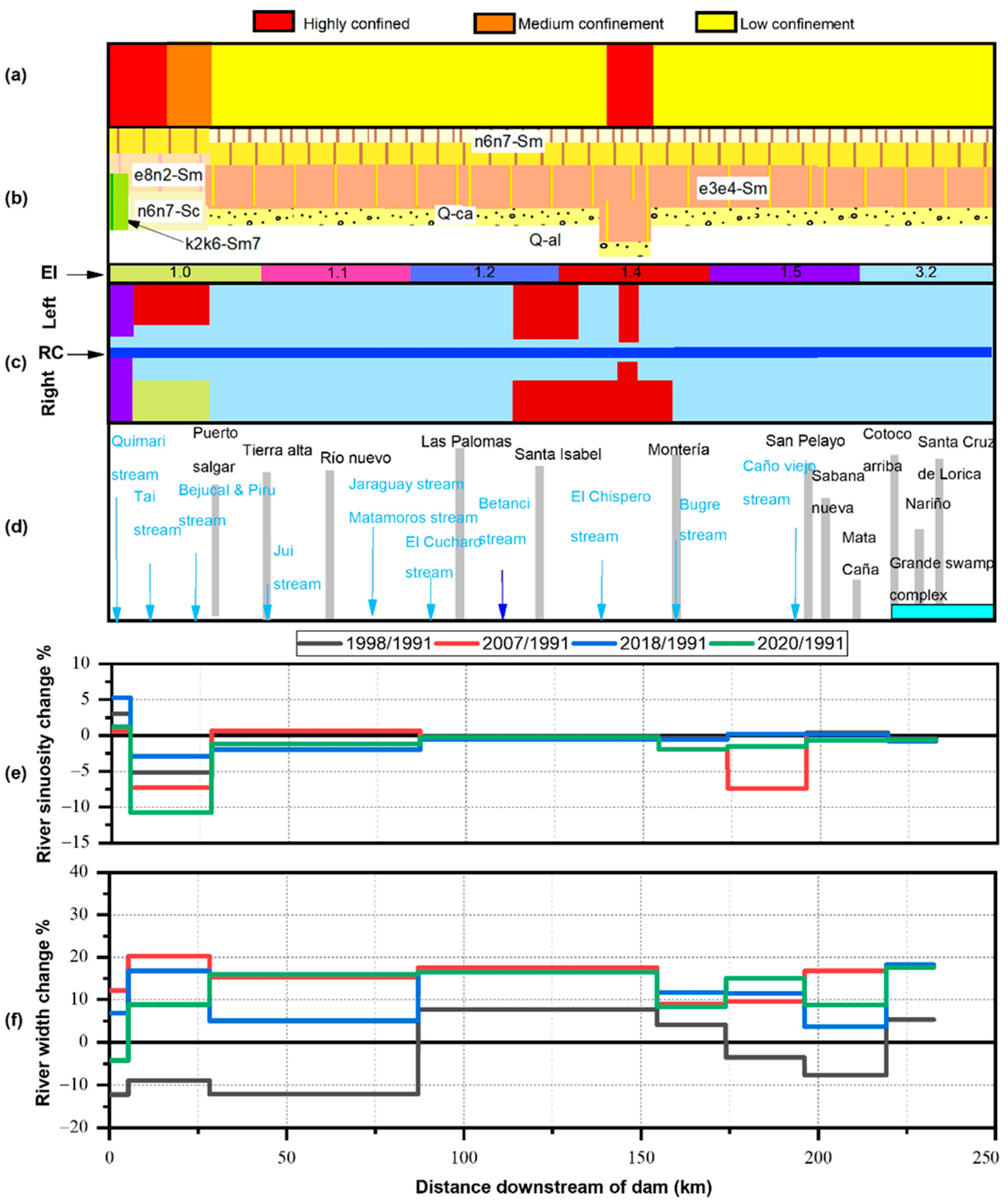 Applsci 13 07109 g008
