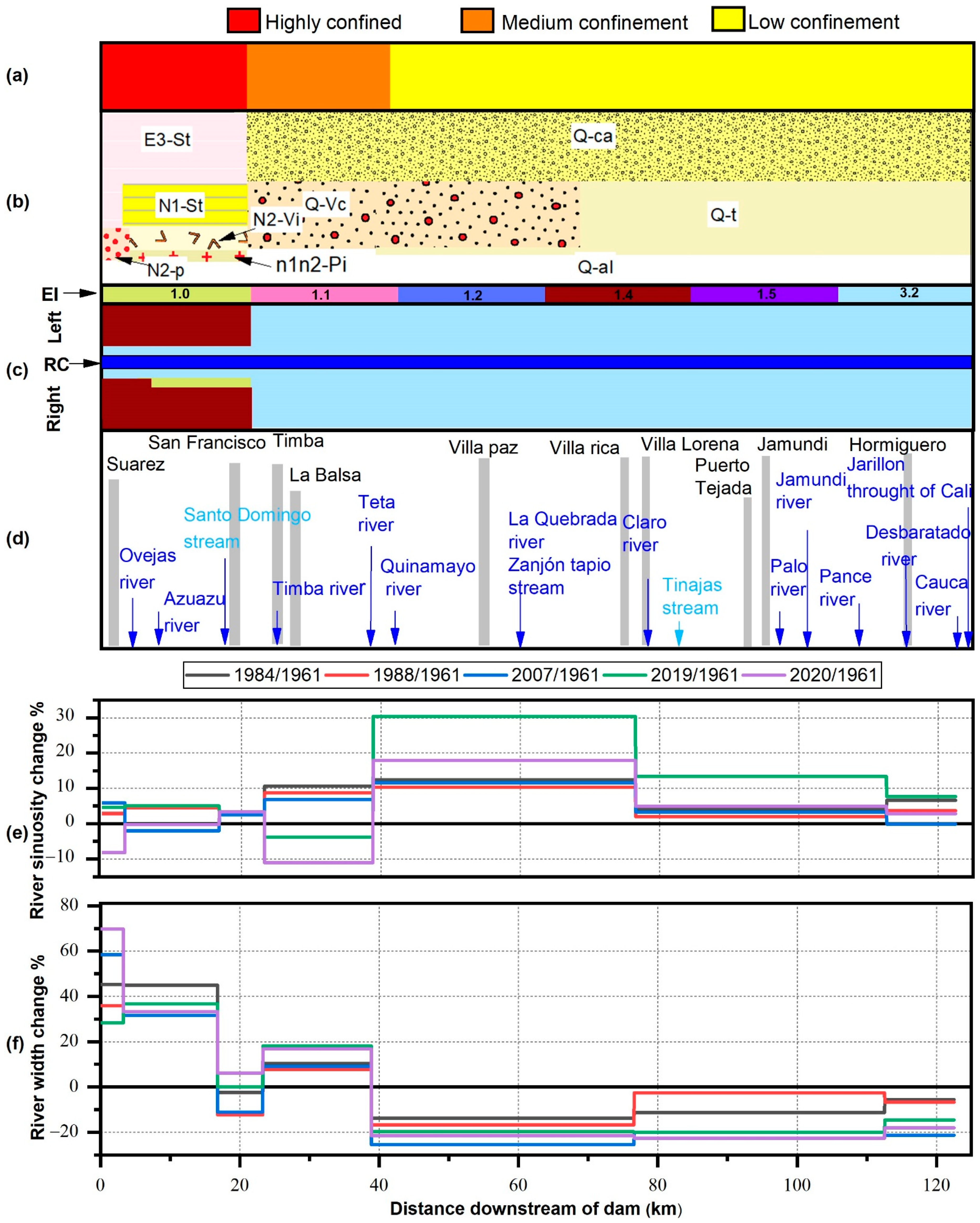 Applsci 13 07109 g009