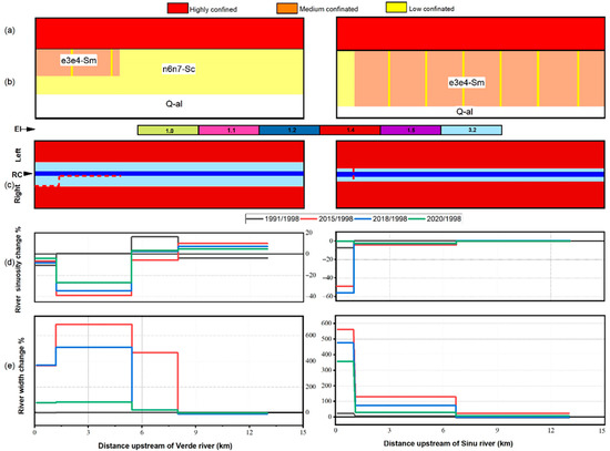 Applsci 13 07109 g0a1