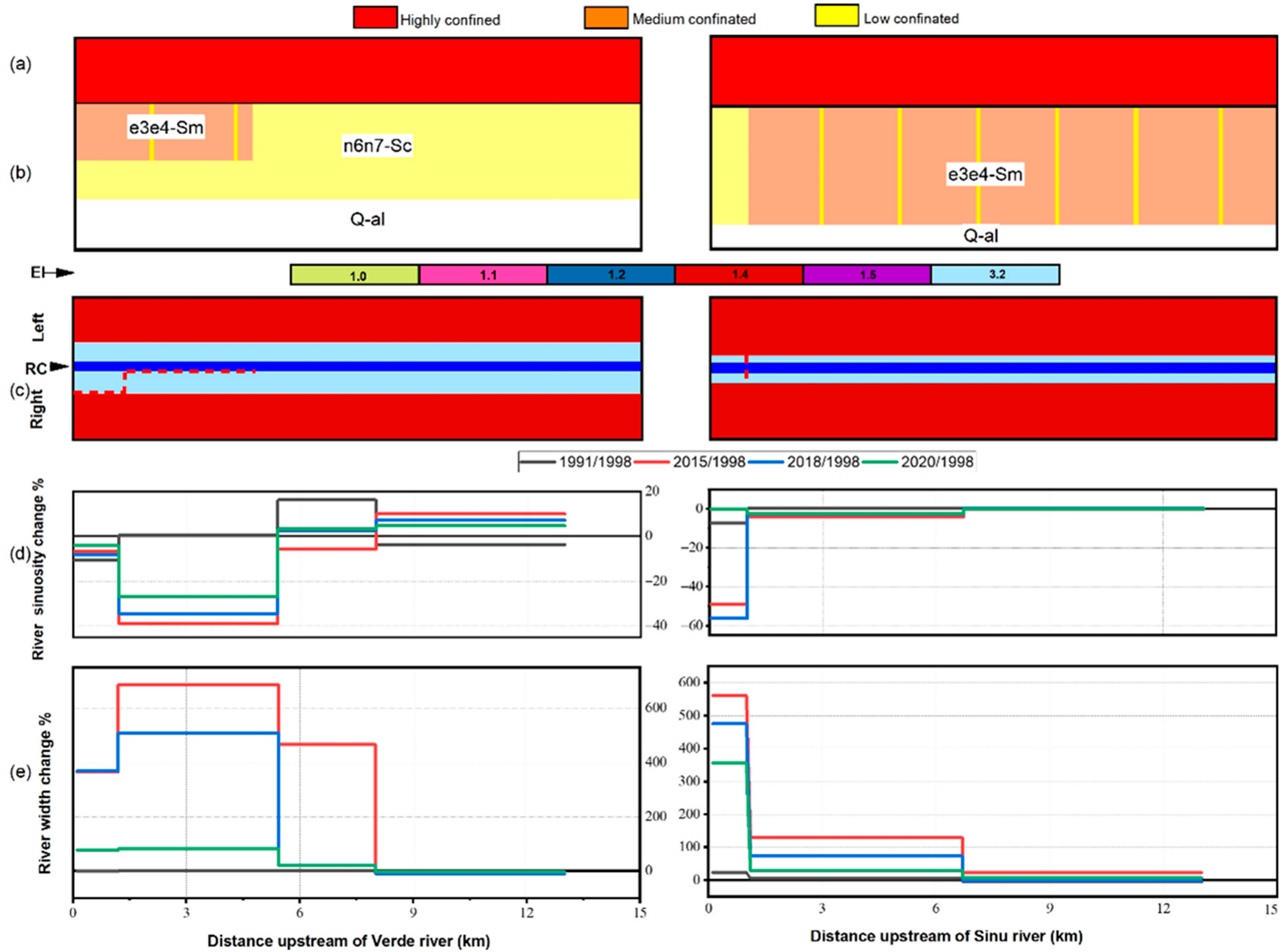 Applsci 13 07109 g0a1