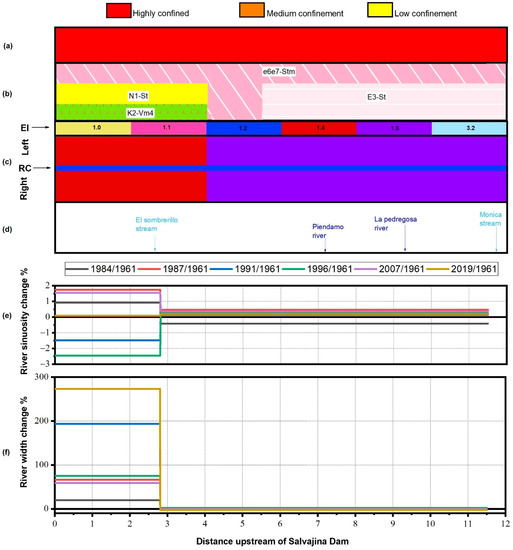 Applsci 13 07109 g0a2