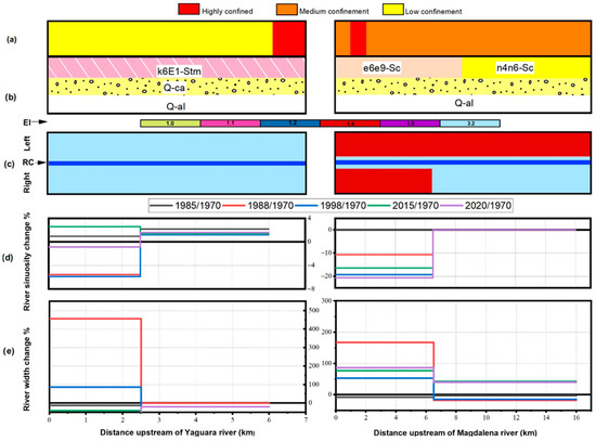 Applsci 13 07109 g0a3