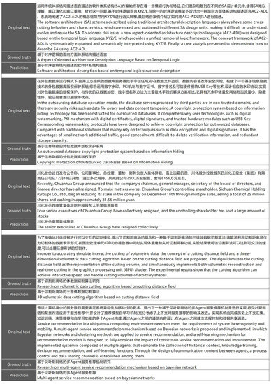 Applsci 13 07111 g0a1