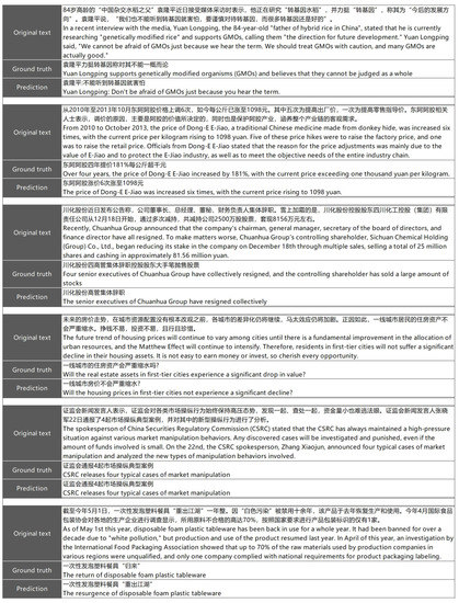 Applsci 13 07111 g0a2