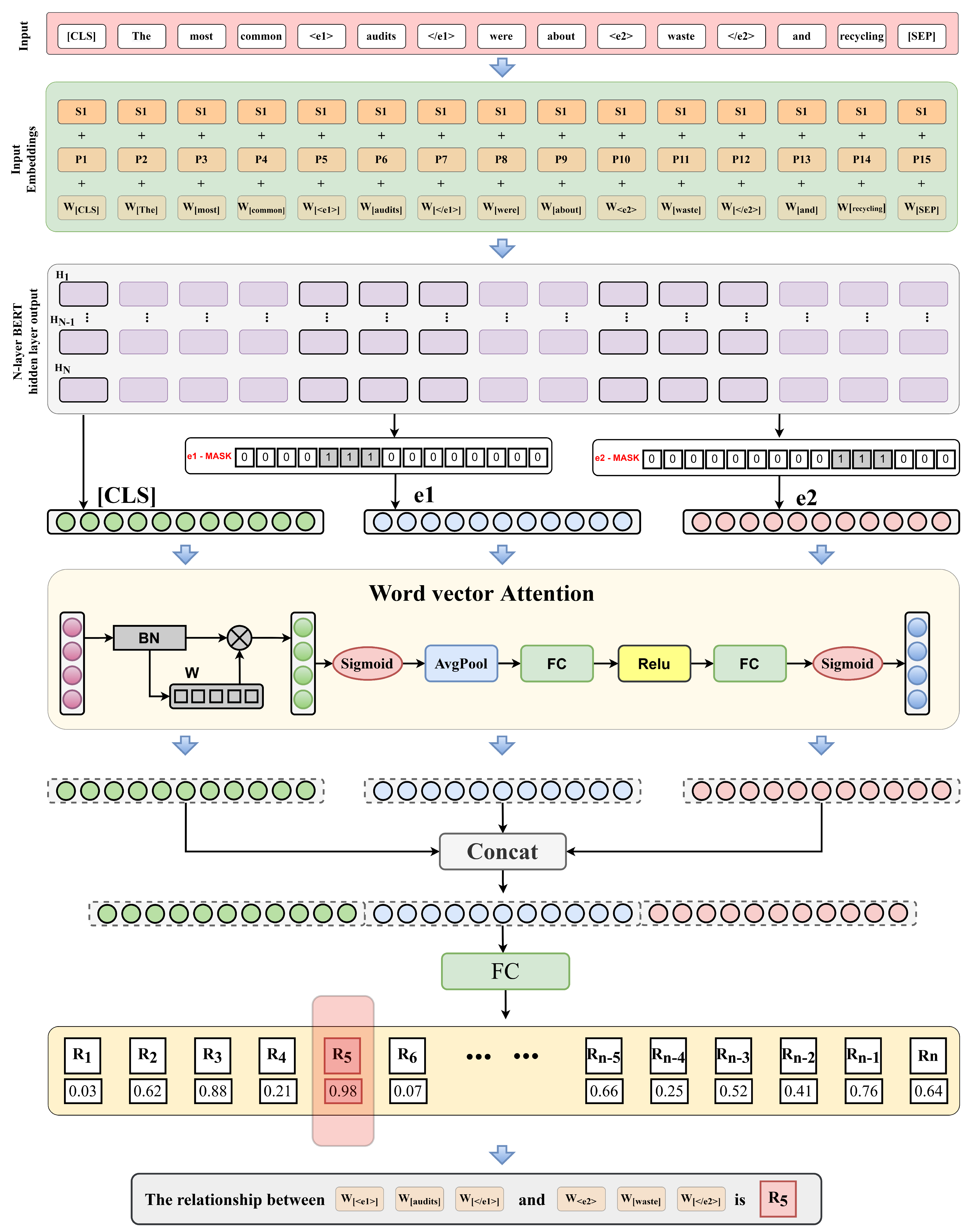 Applsci 13 07119 g001