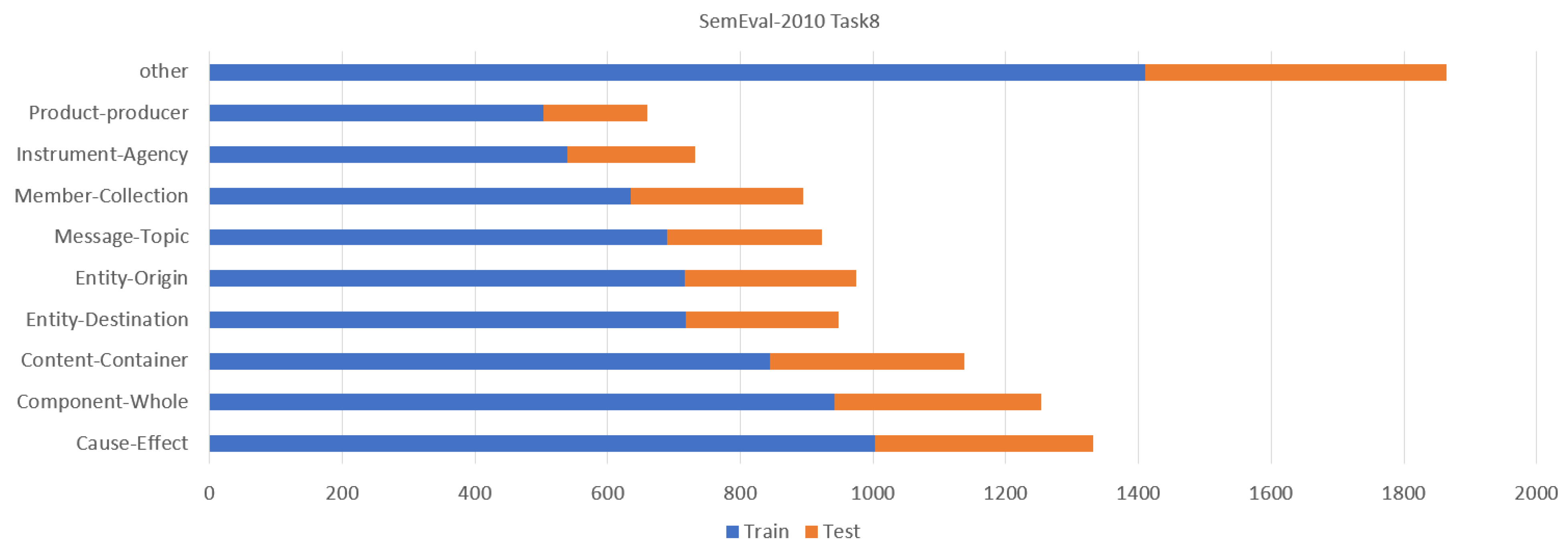 Applsci 13 07119 g005
