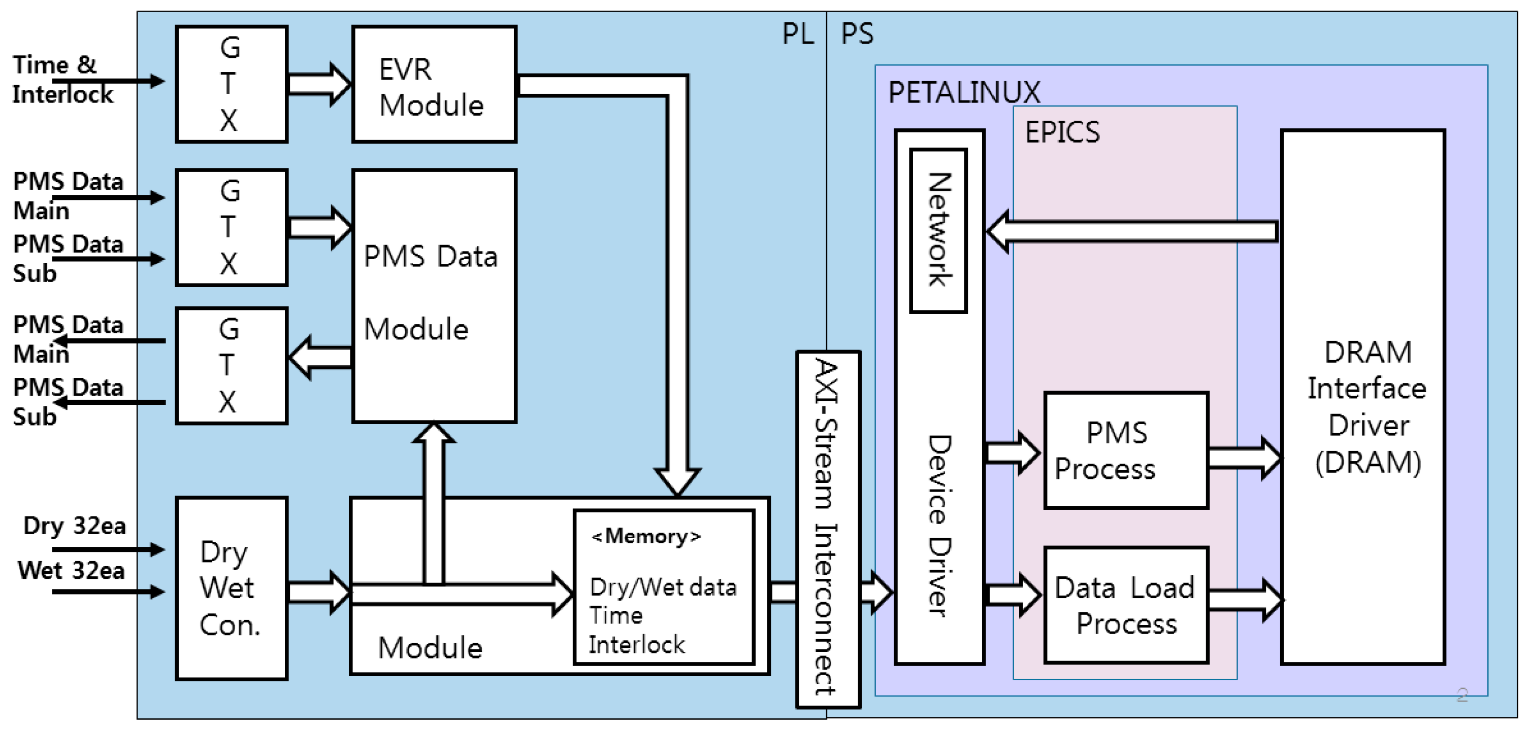 Applsci 13 07121 g004 Applsci 13 07121 g004