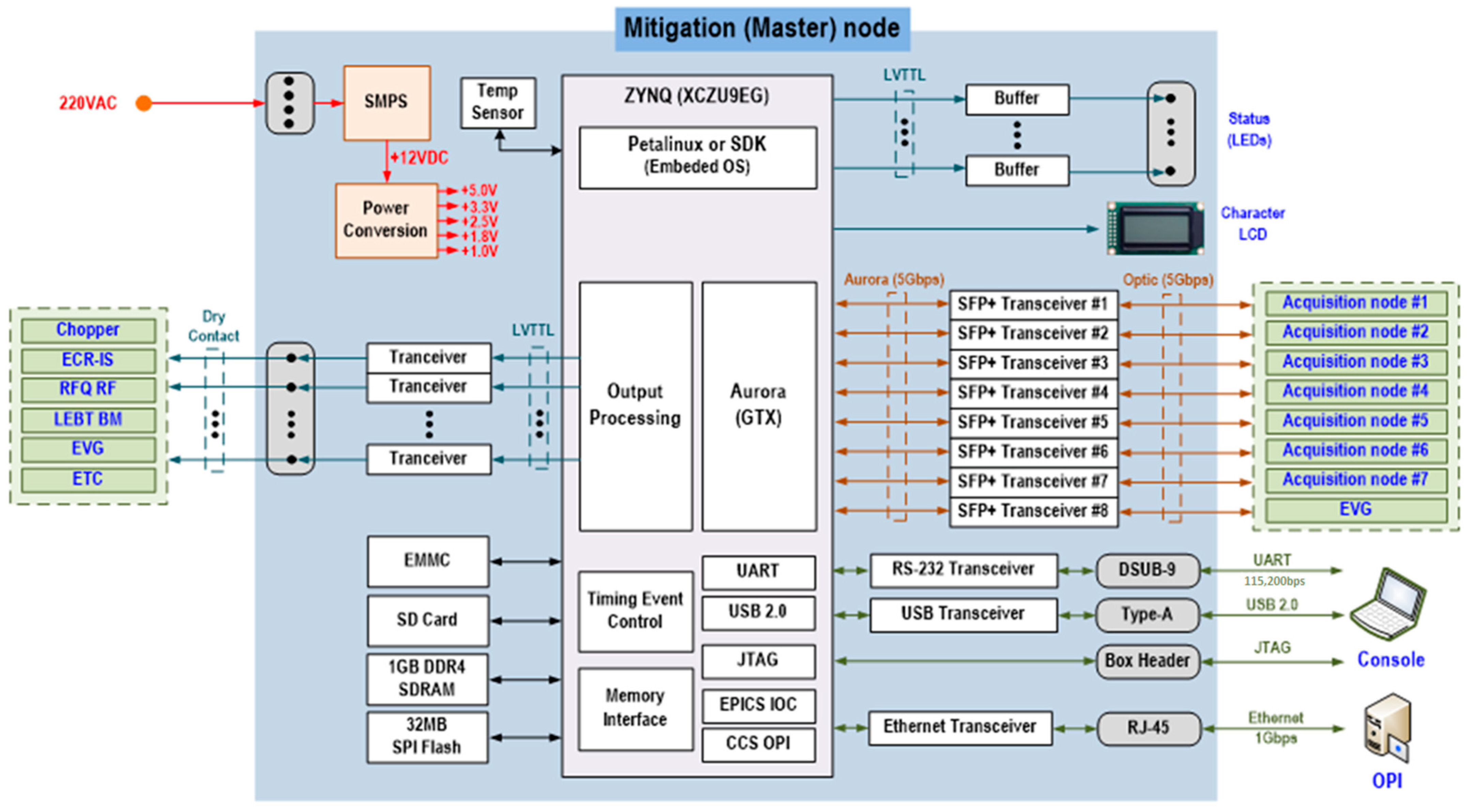 Applsci 13 07121 g006 Applsci 13 07121 g006