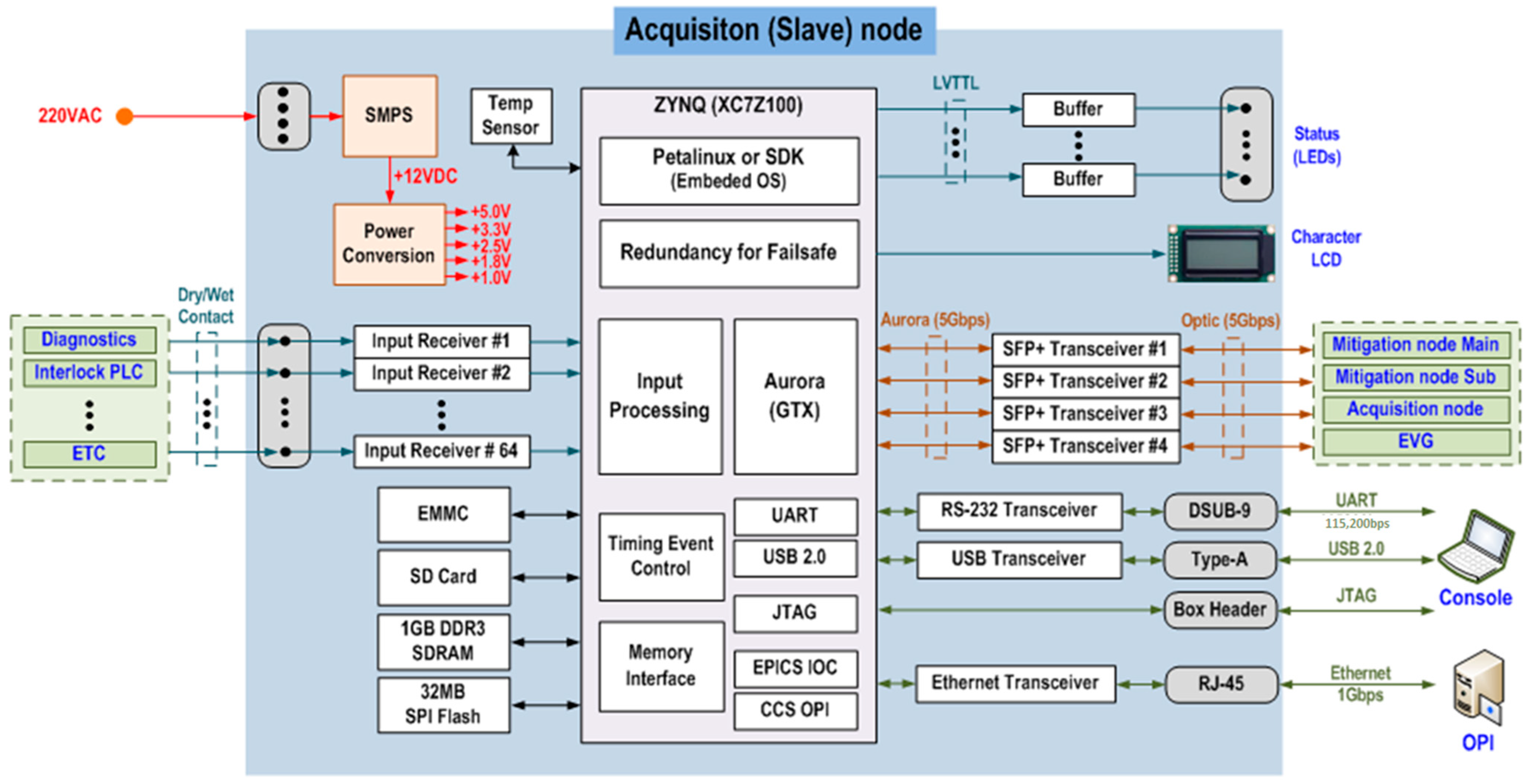 Applsci 13 07121 g007 Applsci 13 07121 g007