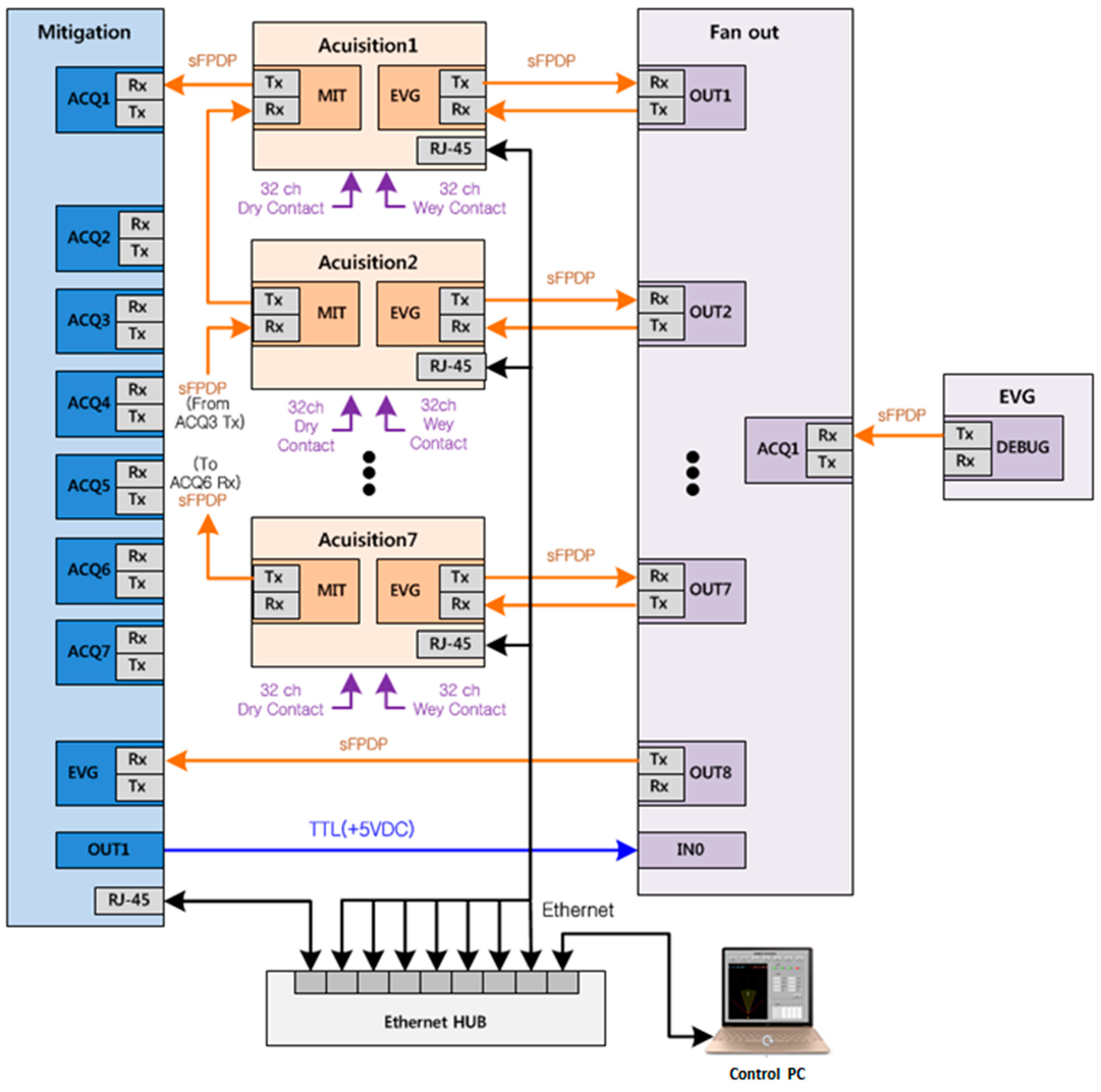 Applsci 13 07121 g009 Applsci 13 07121 g009